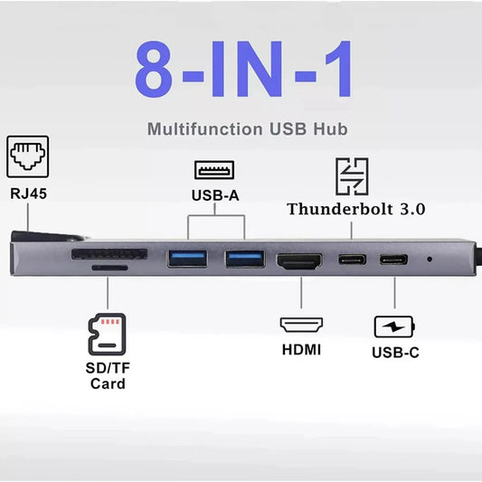 El HUB USB-C 8 en 1 conecta TODO al mismo tiempo